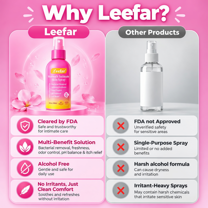LeeFar Women’s pH Balance Intimate Spray – Feminine Mist for Odor Control & Itch Relief, Daily Hygiene Care, Gentle & Refreshing, Rinse-Free
